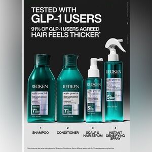 Redken Grow Full System Shampoo Conditioner Serum Spray For Thinning Hair